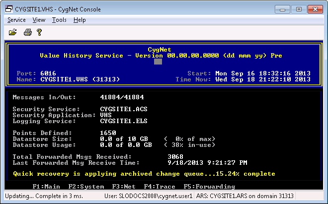 Quick recovery monitoring